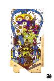 Playfields, Screened, Unpopulated-BATMAN FOREVER (Sega) Playfield