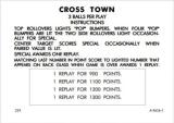 Score / Instruction Cards-CROSS TOWN (Gottlieb) Score cards (5)