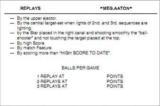 Score / Instruction Cards-MEG AATON (Playmatic) Score cards (2)