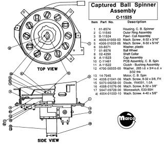 Roulette wheel parts names espace balneo casino barriere ribeauville