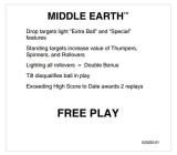 Score / Instruction Cards-MIDDLE EARTH (Atari) Score card