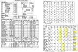  INDY 500 (Bally) Backbox tech chart