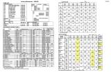 JOHNNY MNEMONIC (Williams) Backbox tech chart