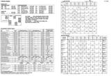 Score / Instruction Cards-CONGO (Williams) Backbox tech chart