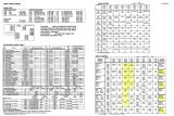 Score / Instruction Cards-JUNKYARD (Williams) Backbox tech chart