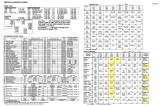 Score / Instruction Cards-MEDIEVAL MADNESS (Williams) Backbox tech chart