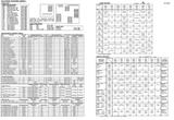 Score / Instruction Cards-NO GOOD GOFERS (Williams) Backbox tech chart