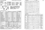 Score / Instruction Cards-MONSTER BASH (Williams) Backbox tables