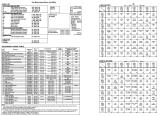 GAME SHOW (Bally) Backbox tech chart