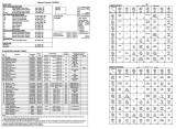 MOUSIN AROUND (Bally) Backbox Tech Chart