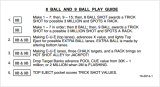 Score / Instruction Cards-POOL SHARKS (Bally) Score card