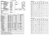 Score / Instruction Cards-POOL SHARKS (Bally) Backbox tech chart