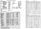 -DR DUDE (Bally) Backbox tech chart