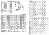 TERMINATOR 2 (Williams) Backbox tech chart