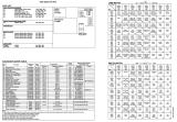 HIGH SPEED (Williams) Backbox tech chart