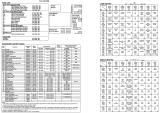 Manuals - Ta-Ti-TAXI (Williams) Backbox tech chart