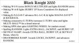 BLACK KNIGHT 2000 (Williams) Score card
