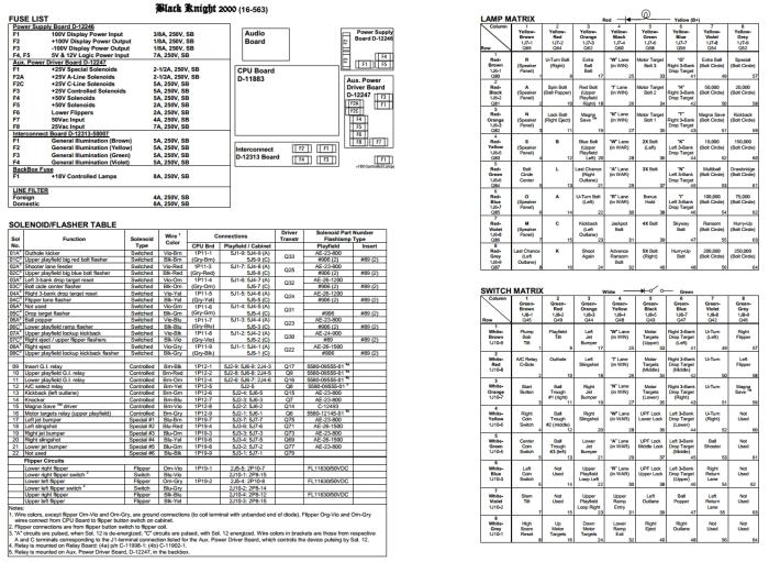 Pinball Coil Chart