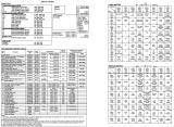 Score / Instruction Cards-JOKERZ (Williams) Backbox tech chart