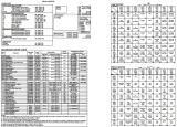 Score / Instruction Cards-DINER (Williams) Backbox tech chart