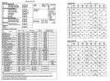 Manuals - W-WHIRLWIND (Williams) Backbox tech chart