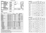 Score / Instruction Cards-ROLLERGAMES (Williams) Backbox tech chart