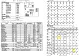 GILLIGAN'S ISLAND (Bally) Backbox tech chart