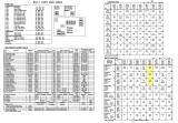 PARTY ZONE (Bally) Backbox tech chart