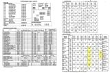 Score / Instruction Cards-ADDAMS FAMILY (Bally) Backbox tech chart