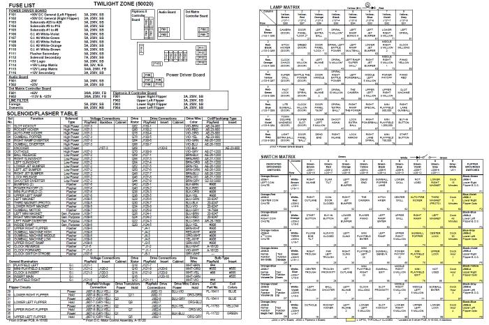 Pinball Coil Chart