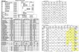 -TWILIGHT ZONE (Bally) Backbox tech chart