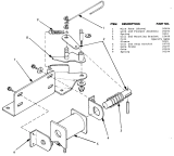 Wire forms & Gates-Wire gate Gottlieb