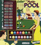 Gottlieb-ROTO POOL