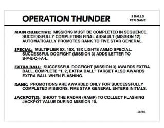 OPERATION THUNDER (Gottlieb) Score cards