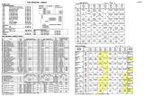 Score / Instruction Cards-SHADOW (Bally) Backbox tech chart