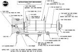 Kicker / Slingshot Parts-MARIO ANDRETTI (Gottlieb) Retractable post mechanism