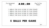 Score / Instruction Cards-A GO GO (Williams) Score card set