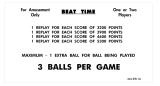 Score / Instruction Cards-BEAT TIME (Williams) Score cards (4)