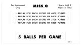 -MISS-O (Williams) Score cards (10)