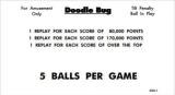 DOODLE BUG (Williams) Score Card Set