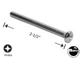 Machine Screws-Machine Screw 6-32 x 2-1/2 inch p-ph