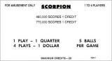 -SCORPION (Williams) Score cards (5)