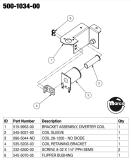 Complete Assemblies-BATMAN 66 (STERN) Diverter coil and bracket