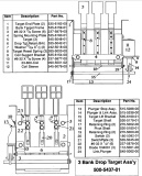 Complete Assemblies-Drop target assembly DE 3 bank