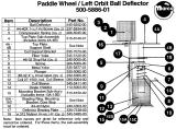 MAVERICK (Sega) Paddle wheel deflector assembly