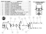 -AVENGERS PRO (Stern) Spinner assembly