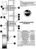 -MAVERICK (Sega) Paddle wheel pulley output