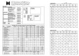 Score / Instruction Cards-ROBOCOP (Data East) Backbox tech chart