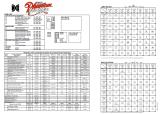 Score / Instruction Cards-PHANTOM OF OPERA (DE) Backbox tech chart