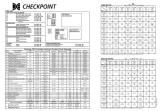 CHECKPOINT (Data East) Backbox Tech Chart